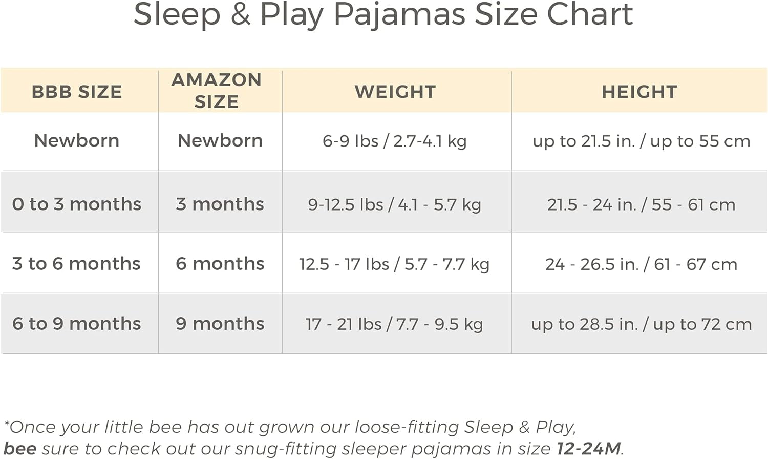 Boys' Sleep and Play Pjs, 100% Organic Cotton One-Piece Zip Front Romper Jumpsuit Pajamas