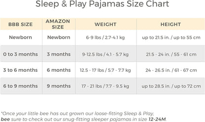 Boys' Sleep and Play Pjs, 100% Organic Cotton One-Piece Zip Front Romper Jumpsuit Pajamas